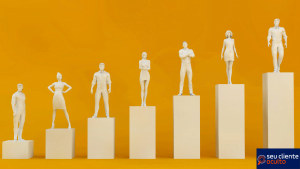 Competitividade no Marketing Digitak