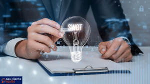 O que é Análise SWOT?
