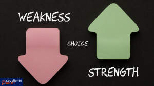 Ambiente Interno dentro da SWOT