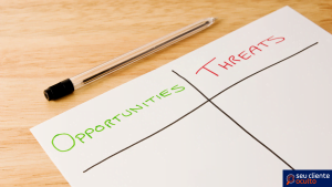 Ambiente Externo da SWOT