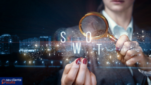 Importância da Análise SWOT