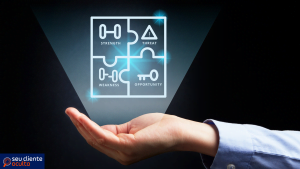 Quando usar a Análise Swot?