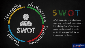 O que fazer depois de preencher a Análise SWOT?