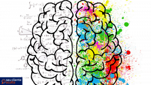 Psicologia das Cores