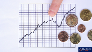 Ancoragem de preços