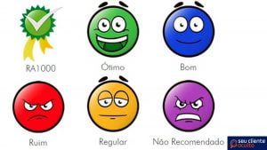 Qual a importância do Reclame Aqui para o empreendedor?